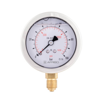 Csillapított manométerek